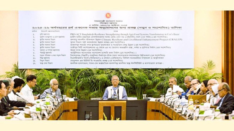 হাওরের প্রকল্প স্থগিত হাওরের প্রকল্প স্থগিত